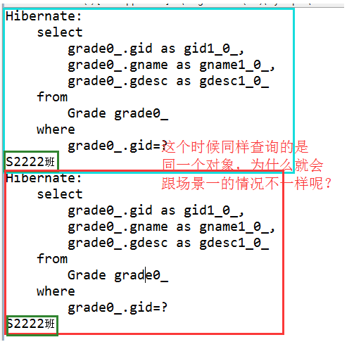 在Hibernate中详谈一级缓存_ 图片描述