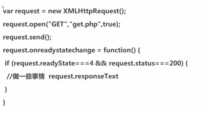 Ajax全接触的学习记录_ XMLHttpRequest使用