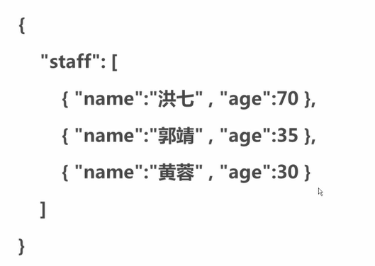 Ajax全接触的学习记录_ 名称/值对