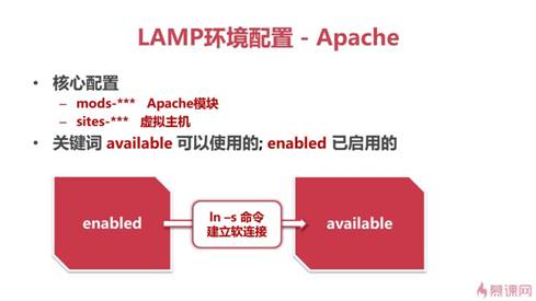 ubuntu下搭建LAMP环境(课程笔记)_ 图片描述