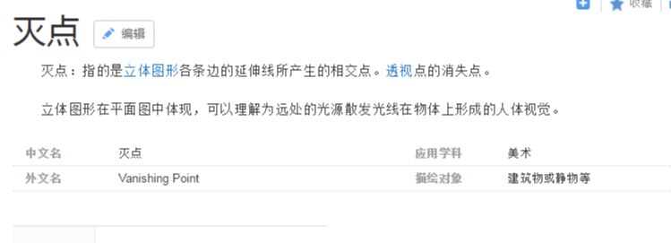 css3perspective属性_ 图片描述