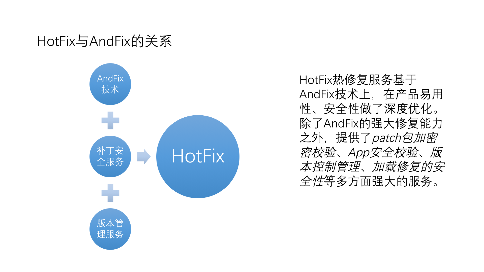 Android热修复技术选型——三大流派解析_ 图片描述