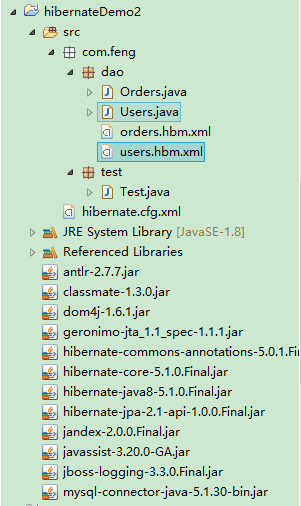 Hibernate双向一对多关联映射demo--以user和order为例_ 图片描述