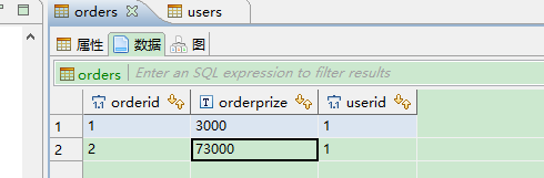 Hibernate双向一对多关联映射demo--以user和order为例_ 图片描述