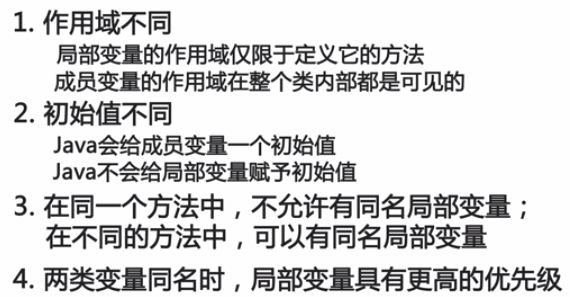 java第二季注意事项与理解_ 成员变量与局部变量的区别
