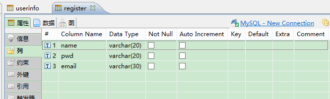 Hibernate一对一关联关系介绍和简单demo_ 图片描述