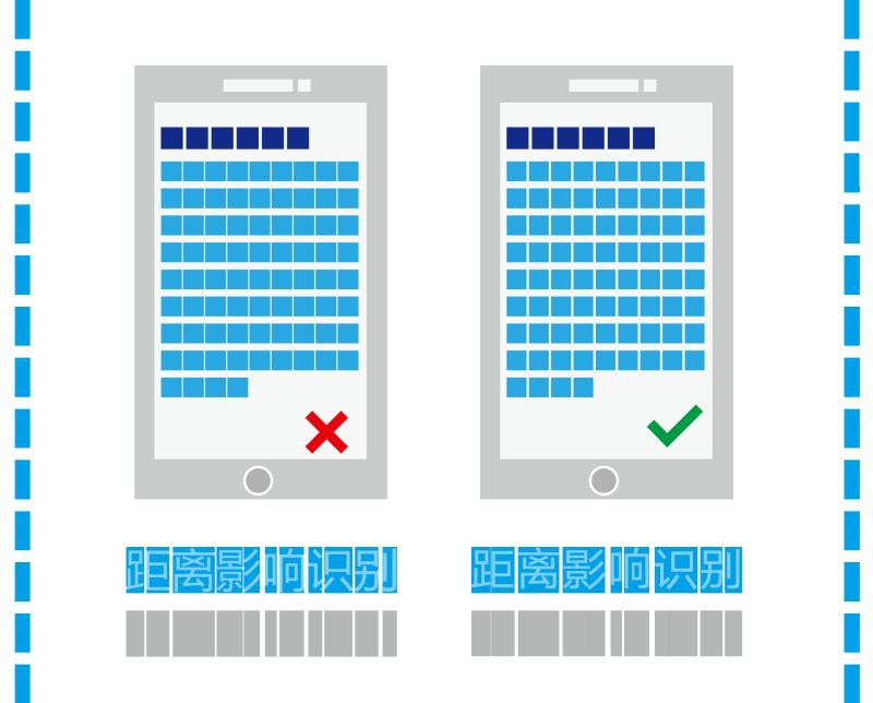UI设计:屏幕阅读用字法则_ 图片描述