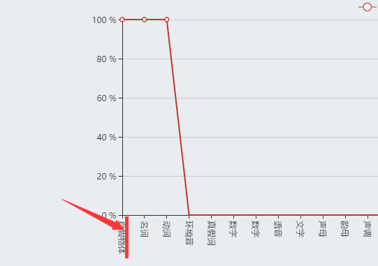 一次奇葩的BUG修复经历_ 图片描述