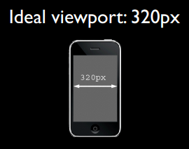 对viewport元标签的理解_ Ideal