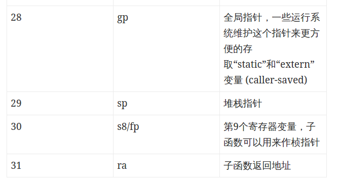 计算机组成与设计读书笔记——第二章_ 约定2.png