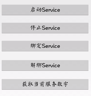Android四大组件之Service(一):Service概述及创建与销毁_ 图片描述