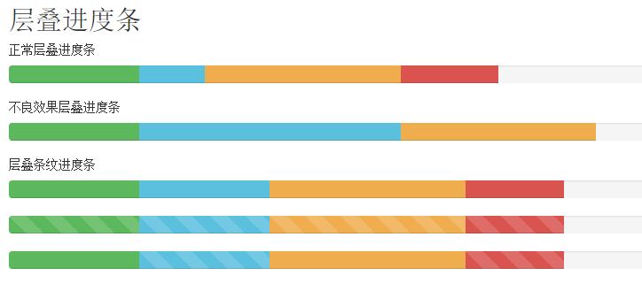 一些BootStrap内置组件笔记分享_ 图片描述