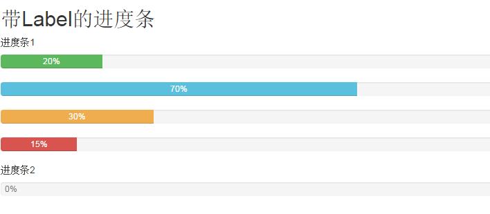 一些BootStrap内置组件笔记分享_ 图片描述