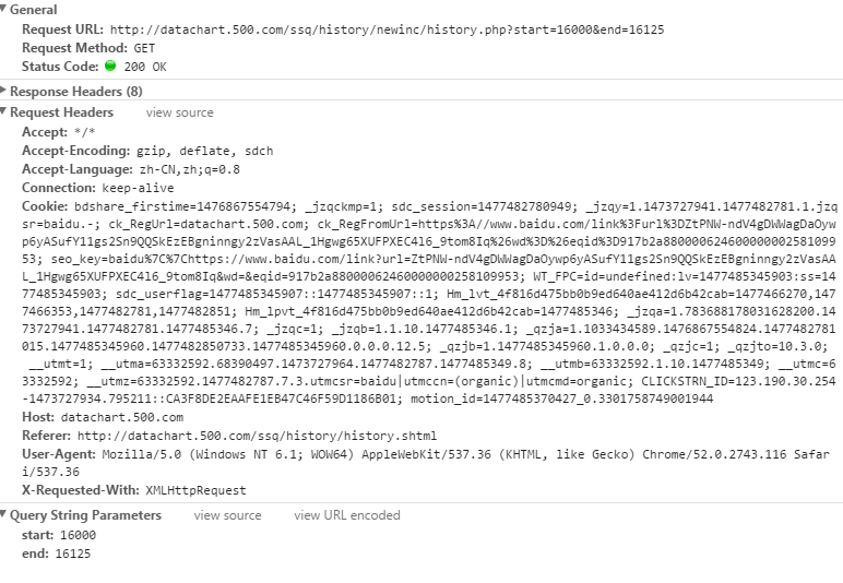 python爬虫,基于scrapy_ header