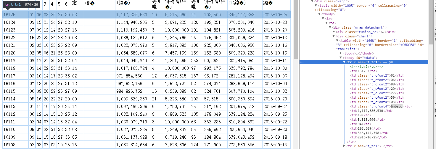 python爬虫,基于scrapy_ 数据