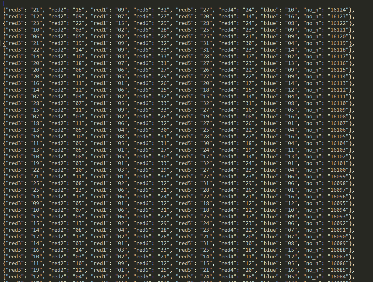python爬虫,基于scrapy_ over——data