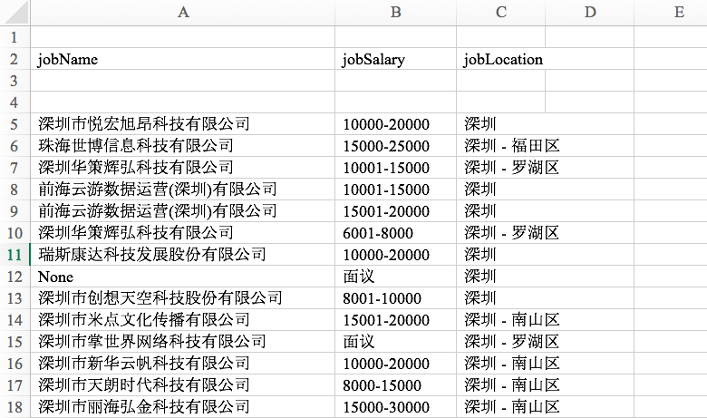 Python数据挖掘02-MySQLdb的使用_ 粘贴到Excel中