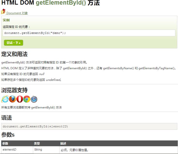 getElementsByClassName()方法的浏览器支持版本_ getElementsById的浏览器支持版本