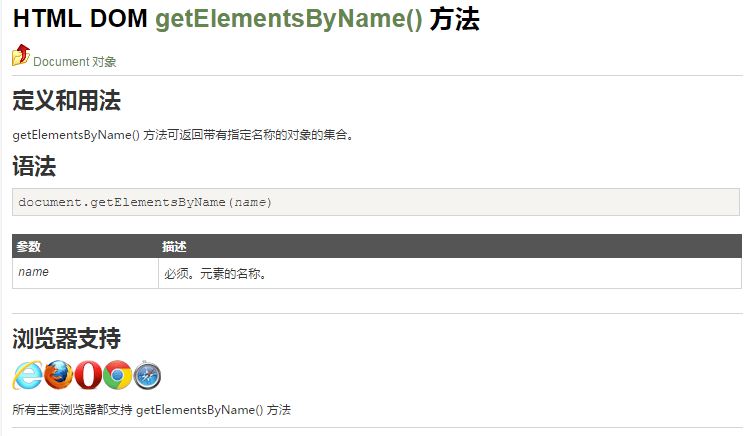getElementsByClassName()方法的浏览器支持版本_ getElementsByName的浏览器支持版本