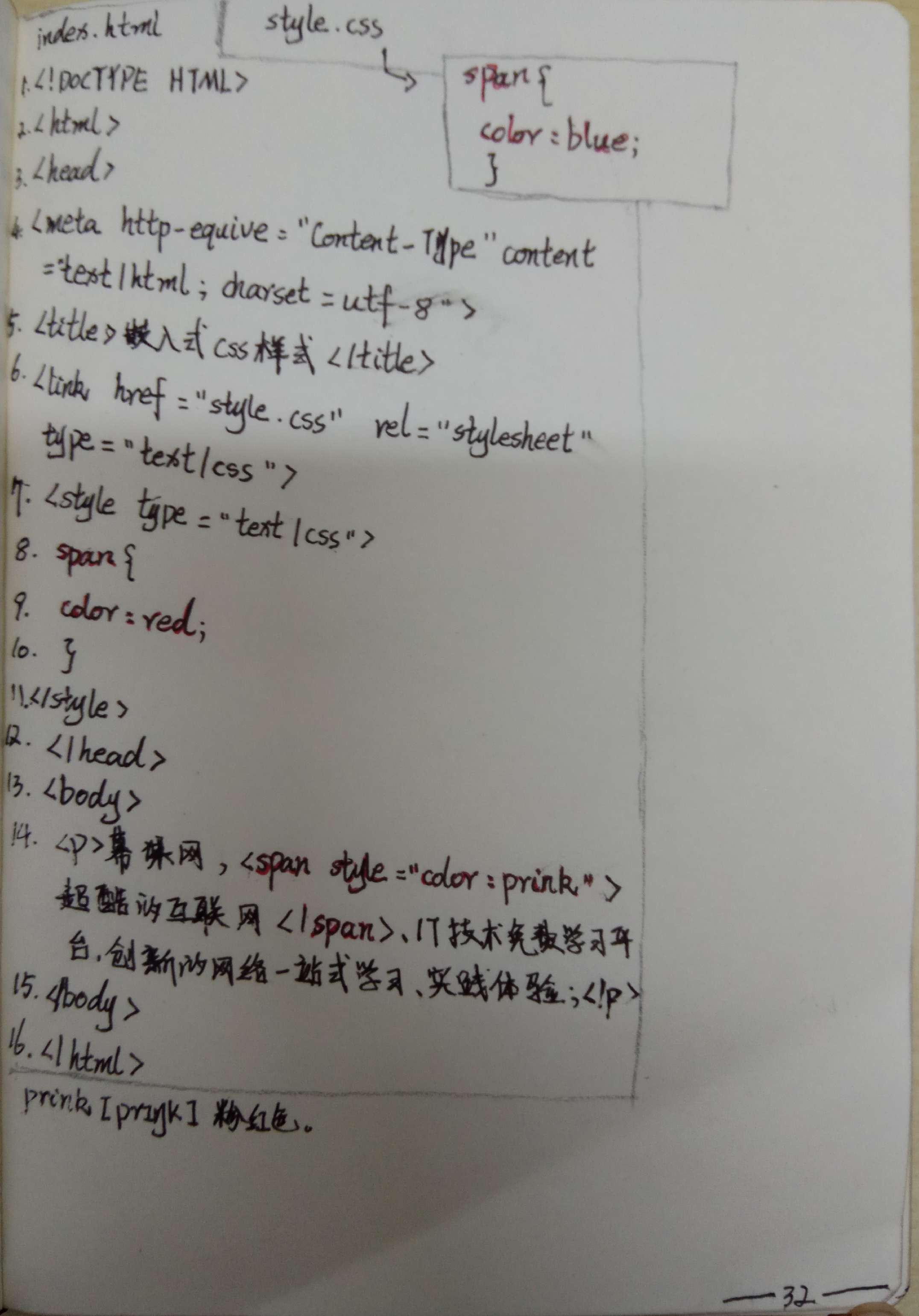 html和css;反正还是很有兴趣的说,应该会坚持到最后。_ 图片描述