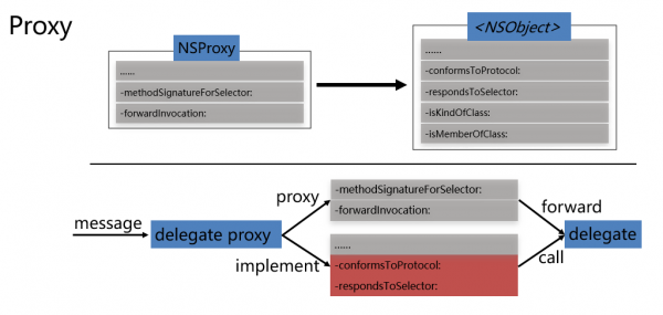 阿里百川码力APP监控来了重量级选手进入APM市场_ 图片描述