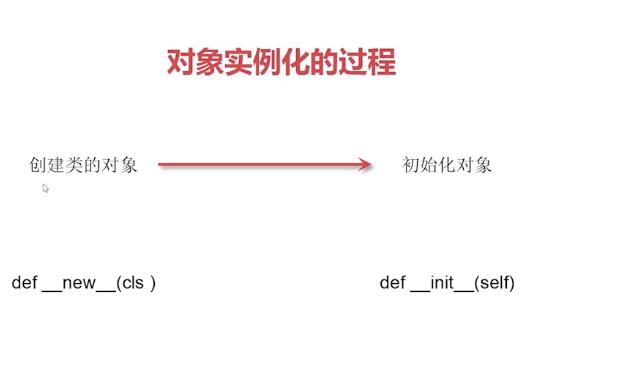 python面向对象(二)_ 图片描述