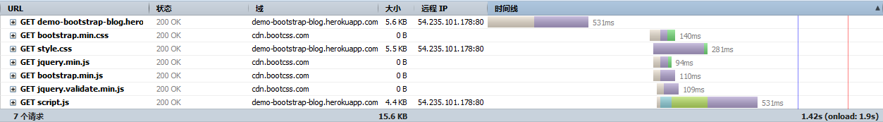 firebug网络面板显示http请求