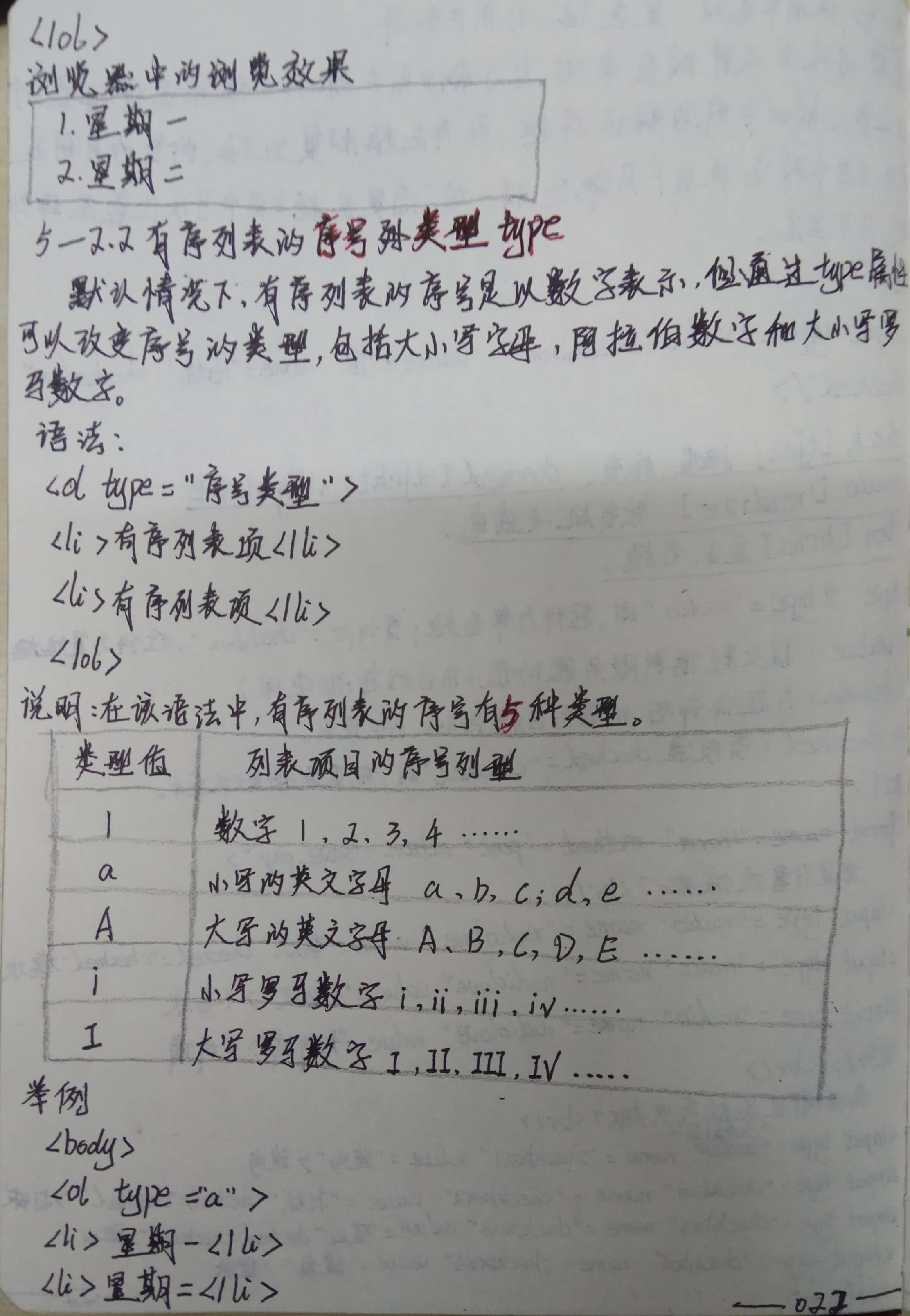 万事开头难以及一直难的html_ 图片描述