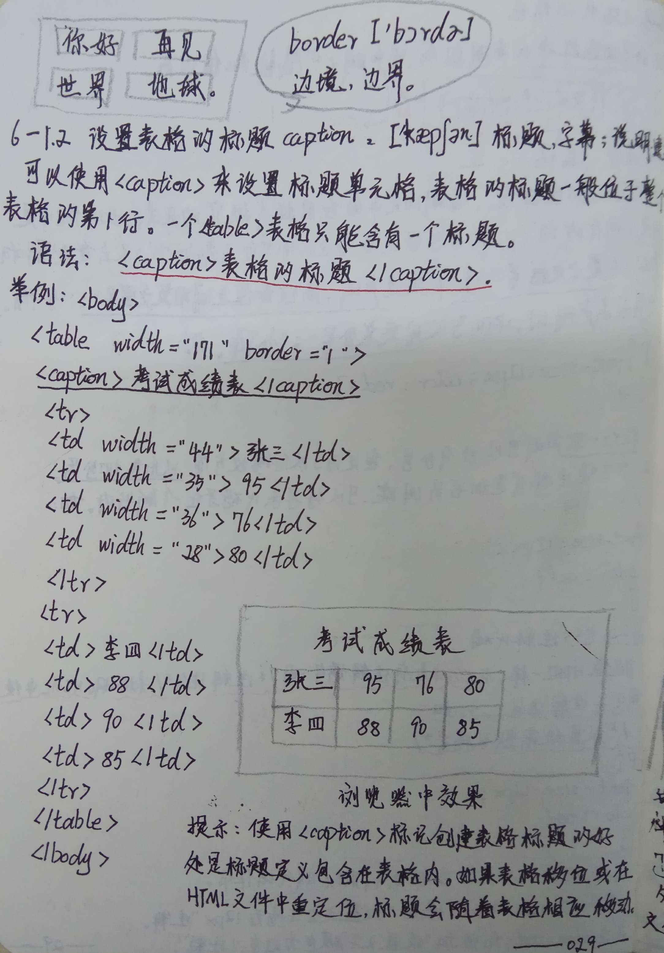 万事开头难以及一直难的html_ 图片描述