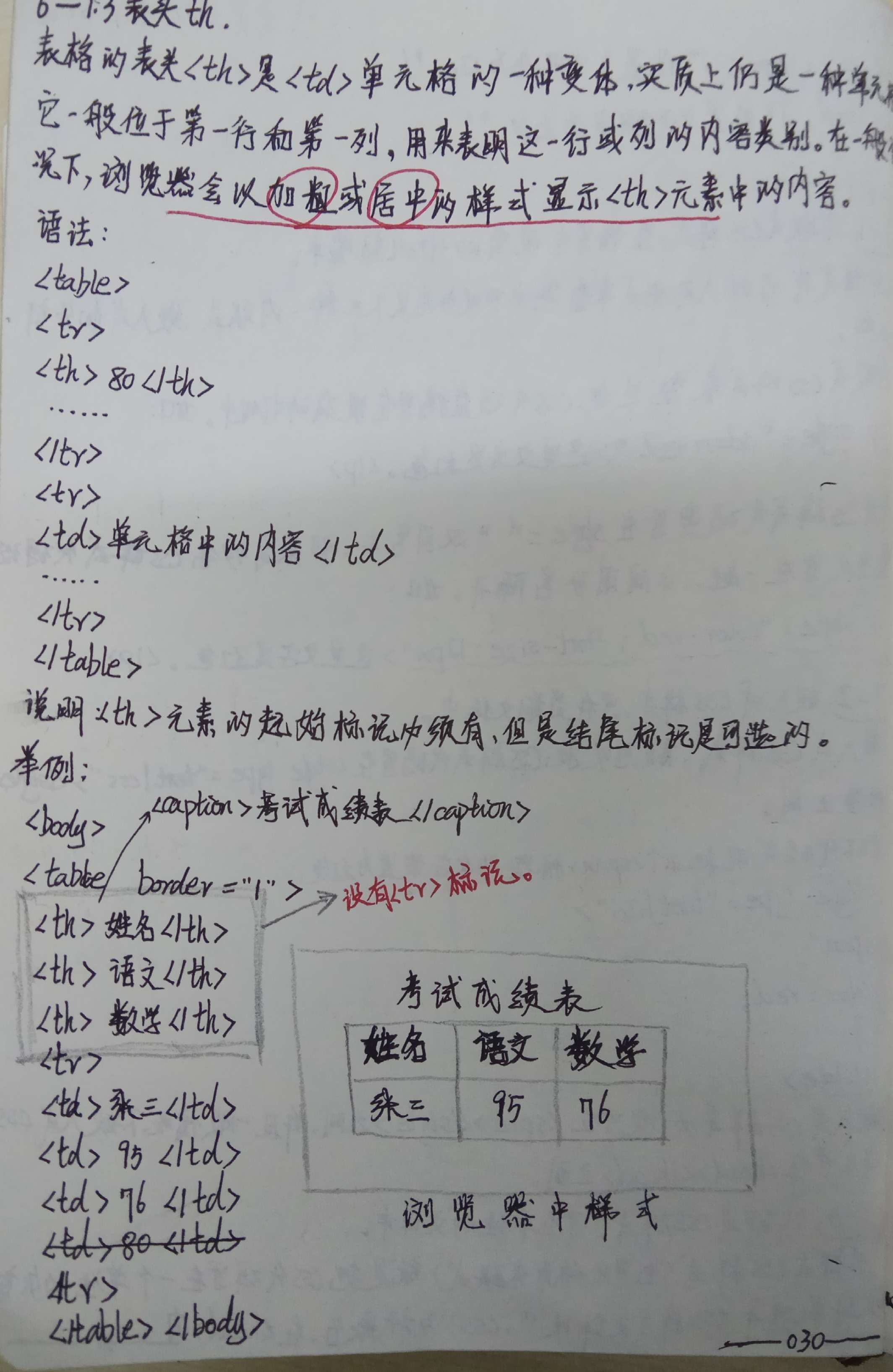 万事开头难以及一直难的html_ 图片描述