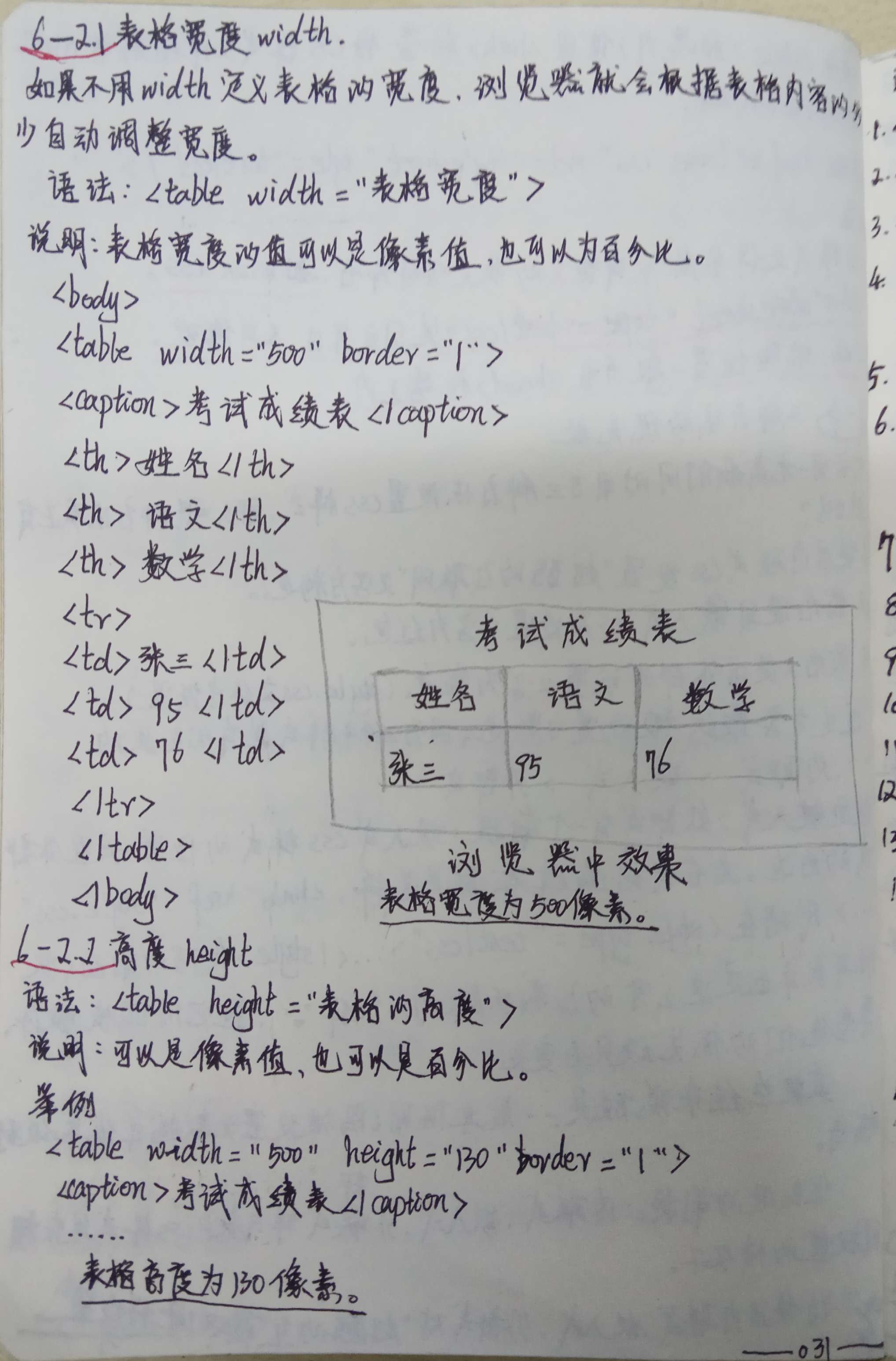 万事开头难以及一直难的html_ 图片描述