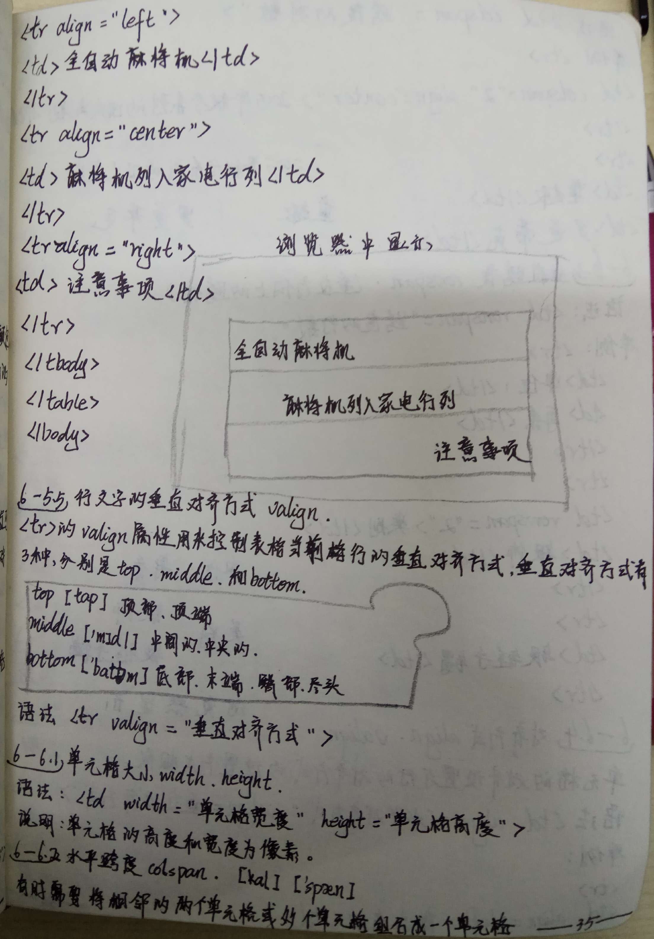 万事开头难以及一直难的html_ 图片描述