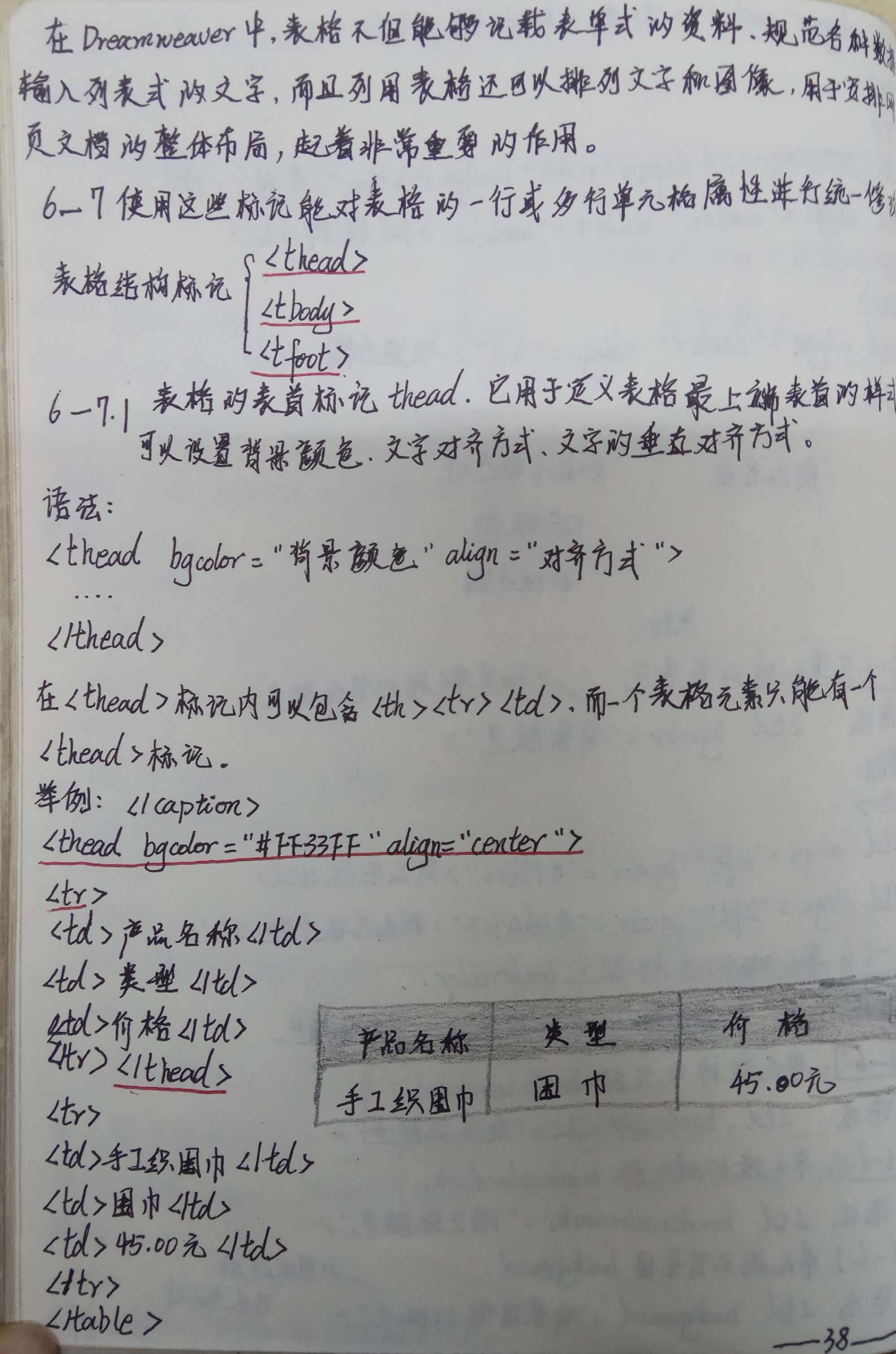 万事开头难以及一直难的html_ 图片描述