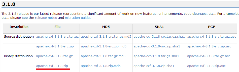 史上最详cxf-Springmvc-maven实现webservice教程_ 图片描述