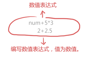 JavaScript基础用法和数组_ 图片描述