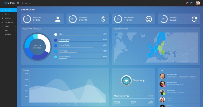 18个惊人的Angular开源项目_