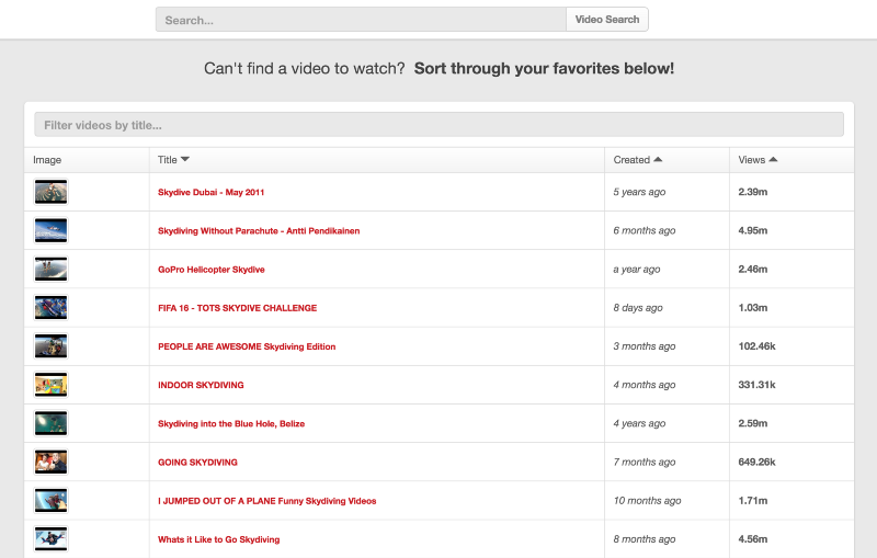 18个惊人的Angular开源项目_