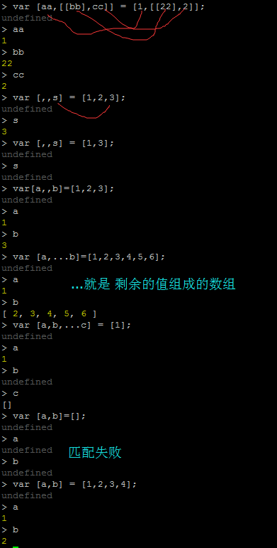 ECMAScript6变量的结构赋值_ 图片描述