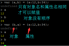 ECMAScript6变量的结构赋值_ 图片描述