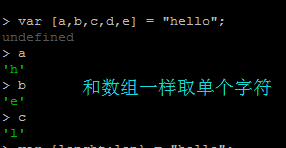 ECMAScript6变量的结构赋值_ 图片描述