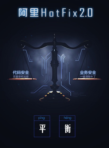 【直播预告】云栖直播:阿里热修复产品HotFix2.0升级详解_ 图片描述