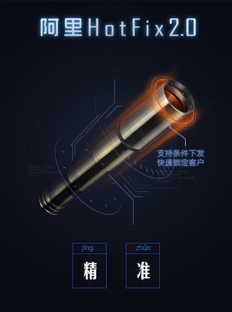 【直播预告】云栖直播:阿里热修复产品HotFix2.0升级详解_ 图片描述