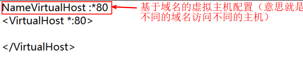 Windows环境下配置apache的虚拟机+整合PHP+软件下载_ 图片描述