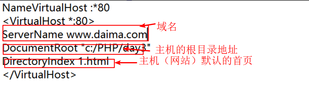 Windows环境下配置apache的虚拟机+整合PHP+软件下载_ 图片描述