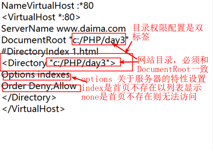 Windows环境下配置apache的虚拟机+整合PHP+软件下载_ 图片描述
