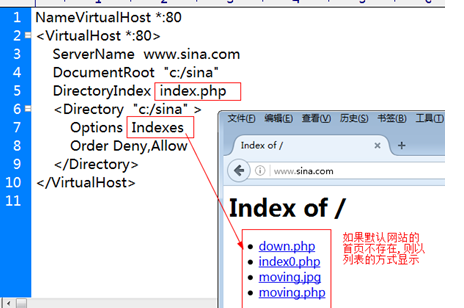 Windows环境下配置apache的虚拟机+整合PHP+软件下载_ 图片描述