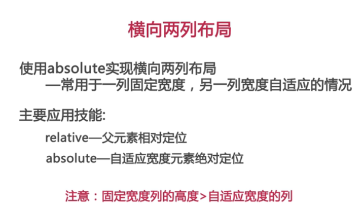 绝对定位横向两列布局