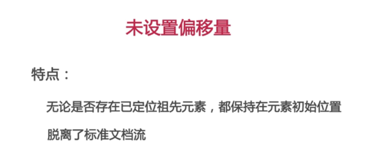 绝对定位未设置偏移量