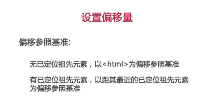 绝对定位设置偏移量