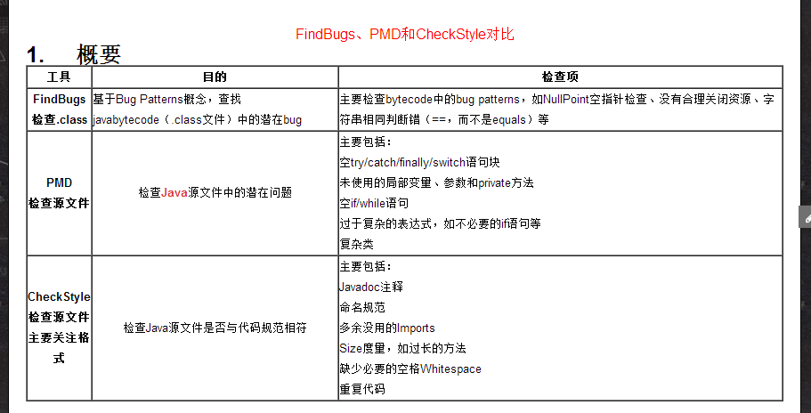 干货分享--myeclispe常用技巧_ 图片描述